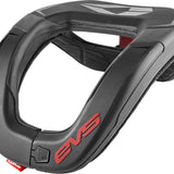 EVS R4 Niskatuki Lapset/Nuoret